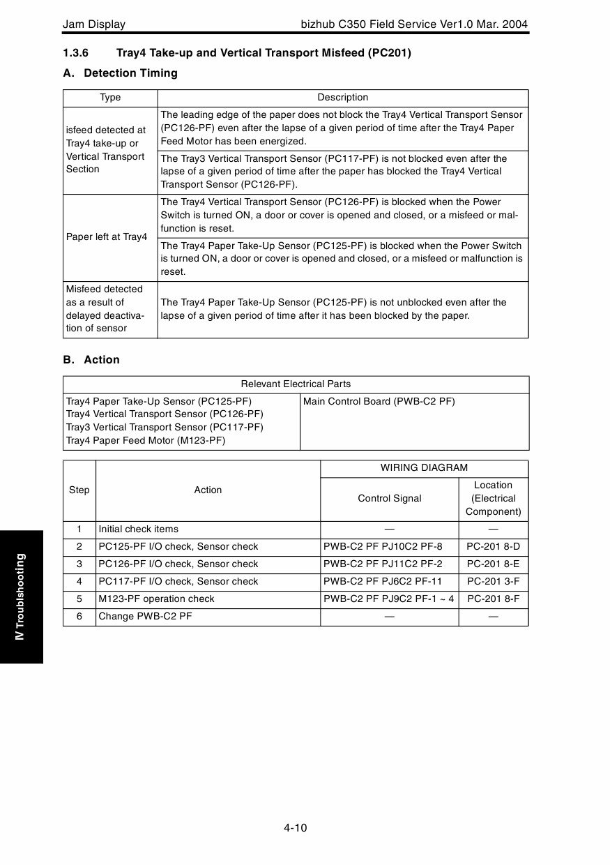 Konica-Minolta bizhub C350 FIELD-SERVICE Service Manual-5